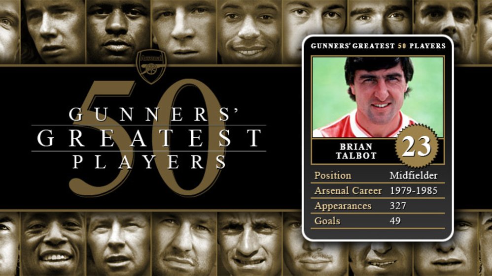 Greatest 50 Players - 23. Brian Talbot